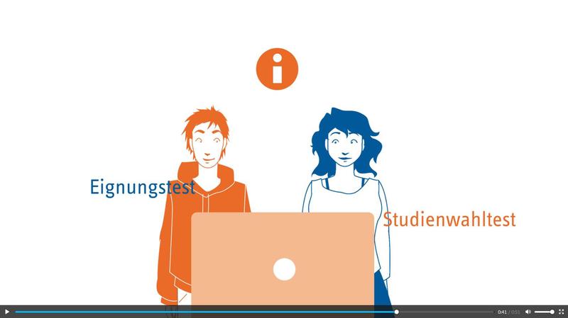Ausschnitt aus dem Animationsfilm des Deutschen Bildungsservers für Schulabgängerinnen und Schulabgänger