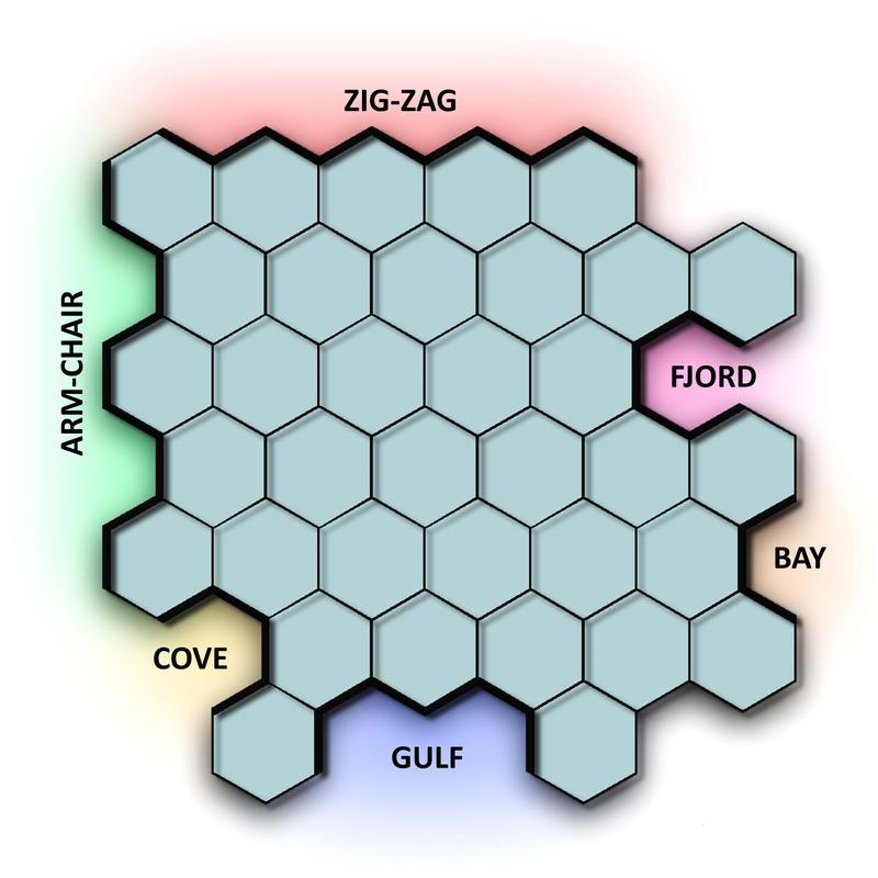 Different patterns are formed at the edges of nanographene. Zigzags are particularly interesting but unstable. FAU researchers have succeeded in creating stable layers of carbon with this pattern.