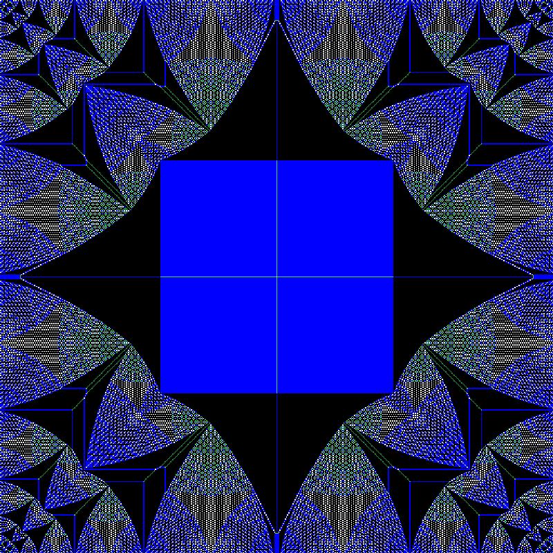 fractal pattern in the famous Abelian sandpile