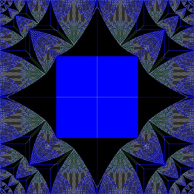 fractal pattern in the famous Abelian sandpile