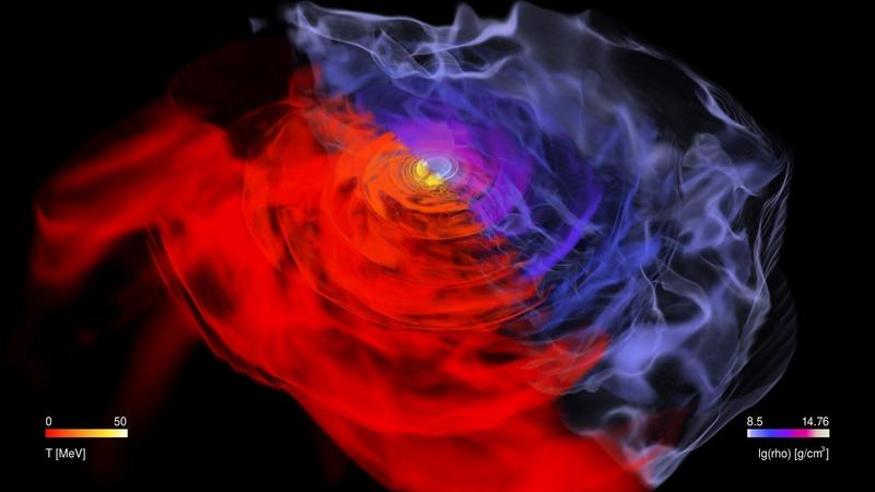 Simulation: Die verschiedenen Farben zeigen die Massendichte und Temperatur einige Zeit nach dem Verschmelzen der Neutronensterne, kurz bevor das Objekt zu einem schwarzen Loch kollabiert.