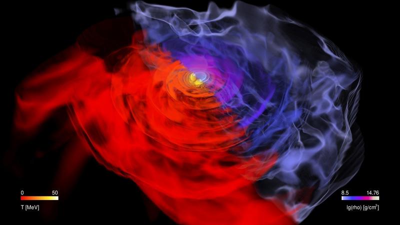 Simulation: Different colors show the mass density and the temperature some time after the merger has taken place and shortly before the object collapses to a black hole. 