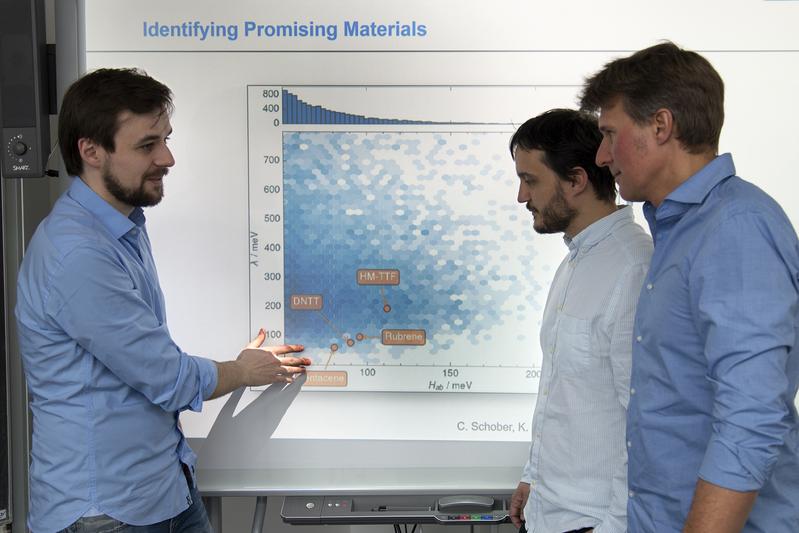 First author Christian Kunkel, PD Dr. Harald Oberhofer and Prof. Karsten Reuter (fltr)