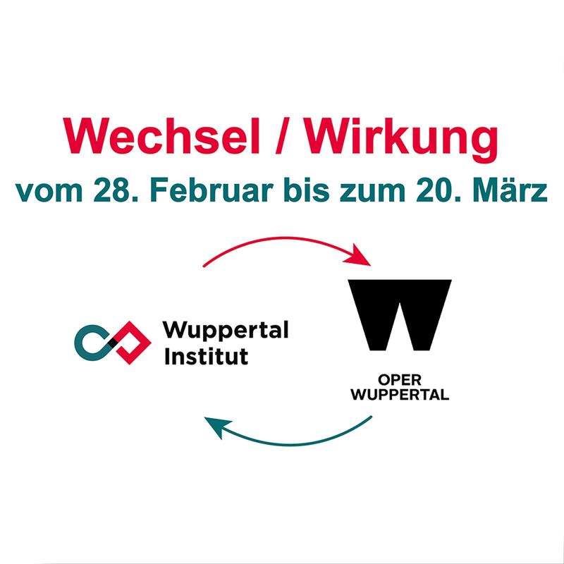 Wechsel/Wirkung zwischen Wuppertal Institut und Oper Wuppertal