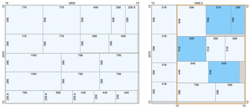 AutoPanelSizer nutzt in diesem Schnittplan optionale Teile (dunkelblau), einen Kopfschnitt (orange) und Teile mit Nachschnitt