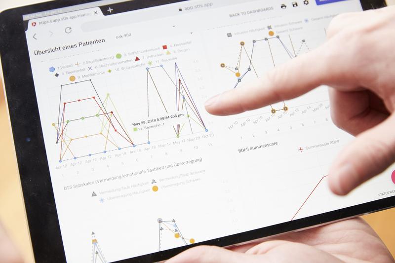 Therapieabbruch verhindern: App unterstützt bei Risikoprognose - Das Forschungsprojekt "DBT Benchmarking"