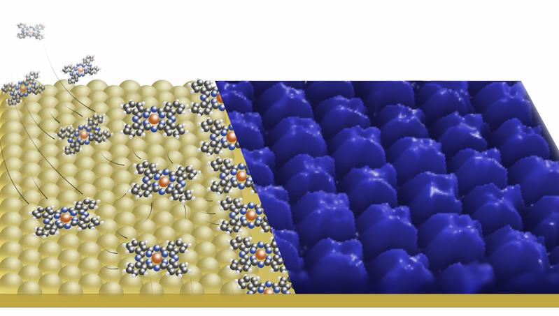 Eine unbedeckte Gold-Elektrode (links) zeigt andere elektronische Eigenschaften, als wenn ihr eine monomolekulare Schicht Phthalocyanin aufliegt (rechts).