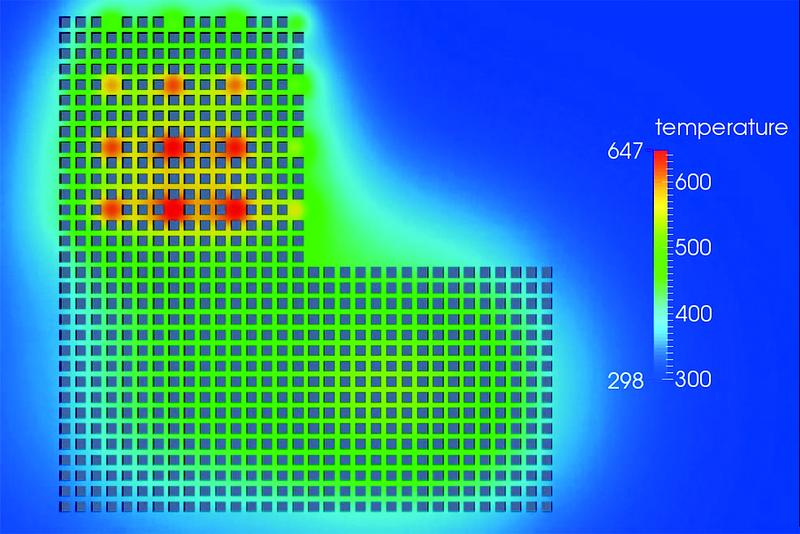 Simulation of the thermal propagation during USP multibeam processing.