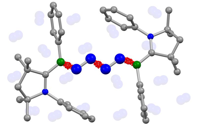 Erstmals wurden zwei Moleküle Luftstickstoff (blau, Mitte) von Chemikern aus Würzburg und Frankfurt direkt miteinander gekoppelt. 