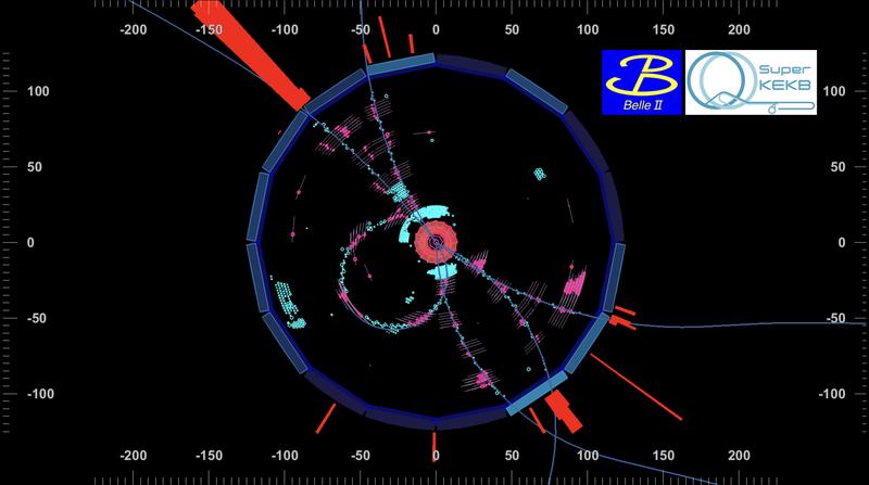 Das erste hadronische Ereignis im Physiklauf der Belle II Phase 3