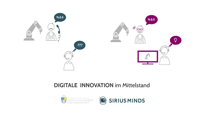 Illustration eines Fallbeispiels aus der Studie Digitale Innovation im Mittelstand