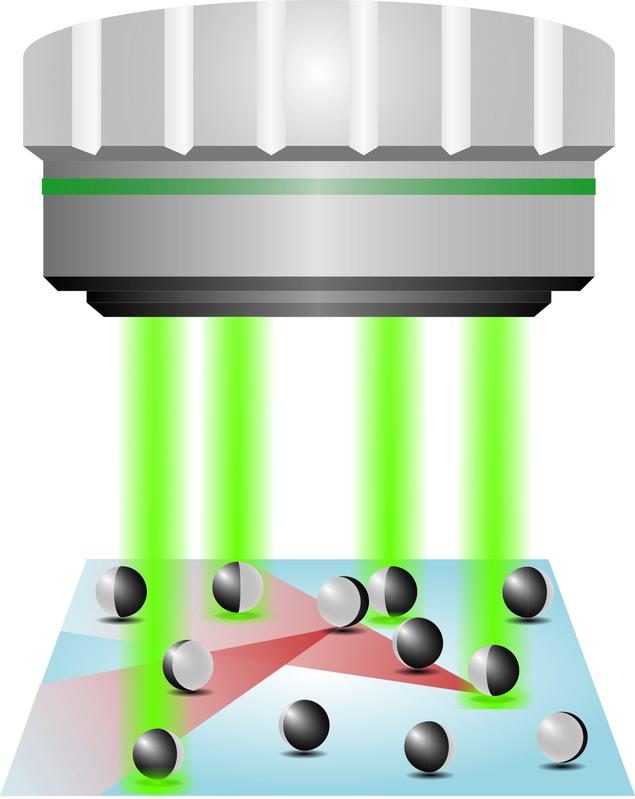 Schematische Darstellung der experimentellen Anordnung