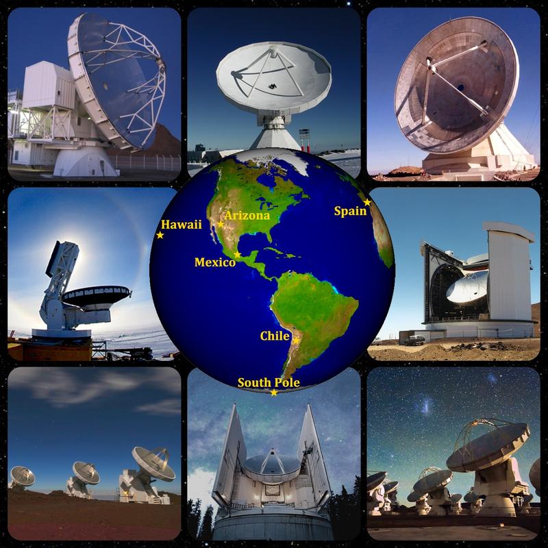 Radioteleskope bei den Messungen mit dem Event-Horizon-Teleskops im April 2017 (im Uhrzeigersinn von oben links): APEX, Pico Veleta, LMT, JCMT, ALMA, SMT (Heinrich Hertz Telescope), SMA, SPT. 