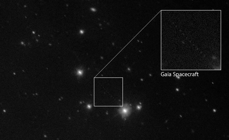 Aufspüren von Gaia zur Kartierung der Milchstraße
