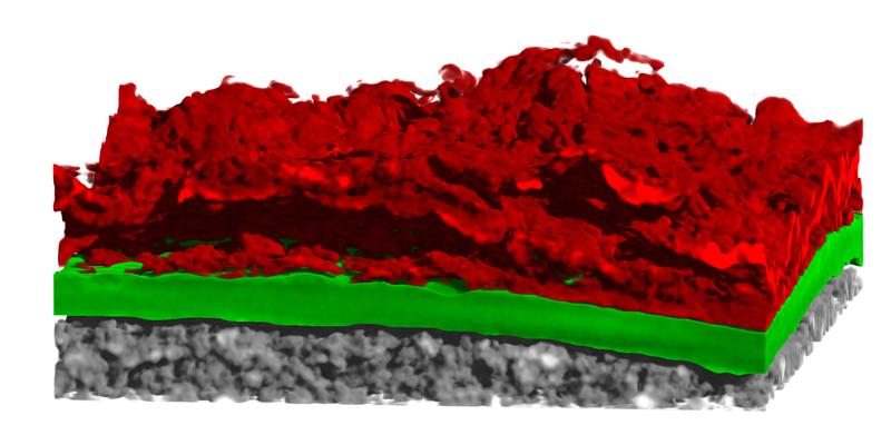 Nach längerer Betriebsdauer bilden sich am Lithium (grün) Bereiche (rot), die die Leistungsfähigkeit reduzieren und Kurzschlüsse hervorrufen können. 