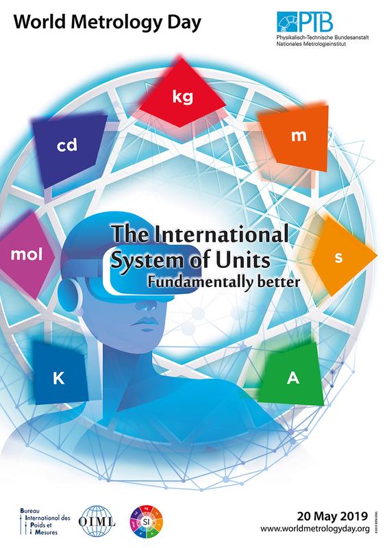 Das offizielle Poster zum Weltmetrologietag am 20. Mai 2019