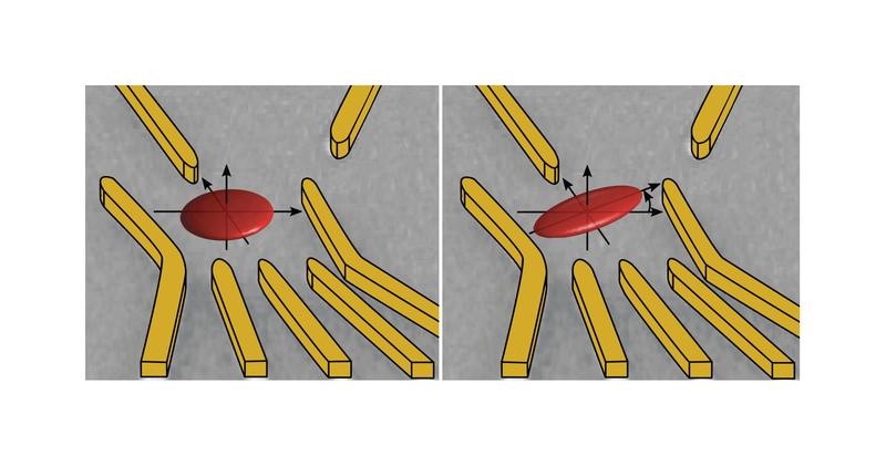 Das Elektron hält sich mit unterschiedlicher Wahrscheinlichkeit an Orten im Quantenpunkt auf (rote Ellipsen). Mithilfe elektrischer Felder lässt sich die Geometrie dieser Wellenfunktion verändern.