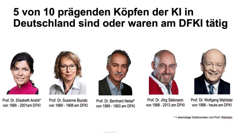 5 von 10 prägenden Köpfen der KI in Deuschland sind oder waren am DFKI tätig.