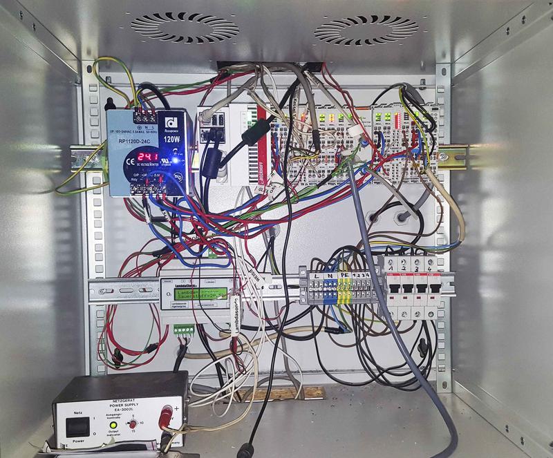 Aufbau des VREM-Kombinationssystems auf Basis der speicherprogrammierbaren Steuerung