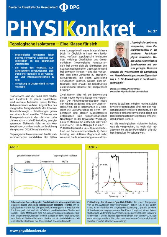 Physikkonkret Nr. 37 der Deutschen Physikalischen Gesellschaft DPG