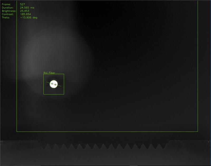 The alignment of the fiber is precisely captured by the image processing for closed-loop-alignment.