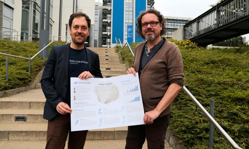 Parallel zu ihrer Forschung integrieren Dr. Christian Kurrat (links) und Dr. Patrick Heiser das Thema „Pilgern“ seit vielen Jahren in die FernUni-Lehre. 