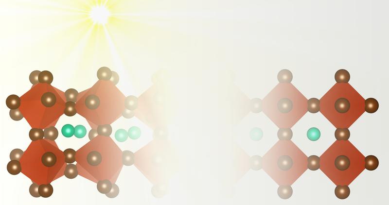 Darstellung zur Balance aus Ordnung und Unordnung in Halogenid-Perowskiten, in welchen sich die dynamischen Unregelmäßigkeiten der Brom- (braun) und Cäsium-Atome (cyan) räumlich nicht fortpflanzen.