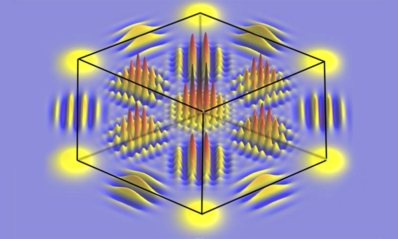 Hyperwürfel-Zustände bestehen aus mehreren Quantensupositionen, die die Ecken von multidimensionalen Würfeln abbilden. 