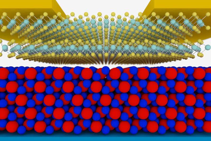 Schematische Darstellung des Transistors