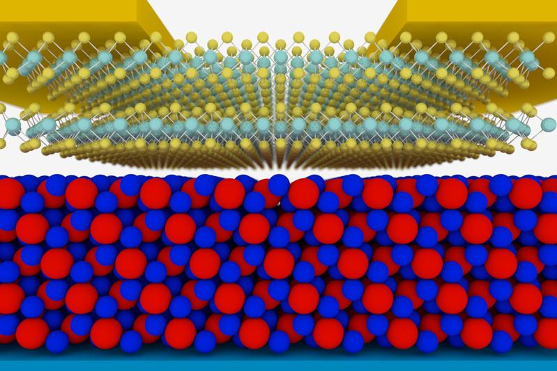 Schematische Darstellung des Transistors