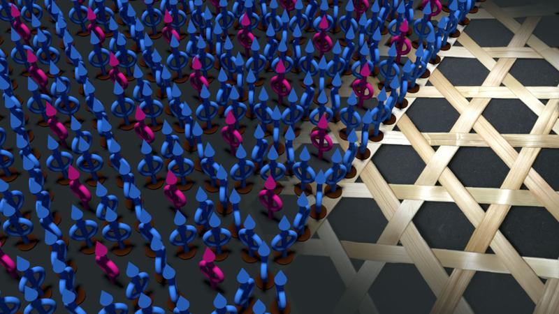 Das klassische japanische Korbflechtmuster diente als Inspiration für eine Anordnung von Fluxonen-Fallen, die mit einem Helium-Ionen-Mikroskop in einem Hochtemperatur-Supraleiter hergestellt wurden.