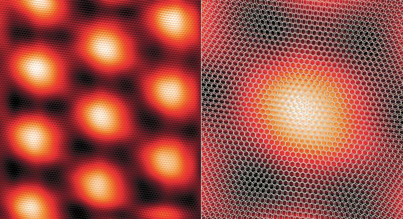 High-resolution STM image of twisted bilayer graphene at the 'magic angle' where electron interactions are maximised. Right: A zoom into the STM image showing the stacked, angled TBLG layers.
