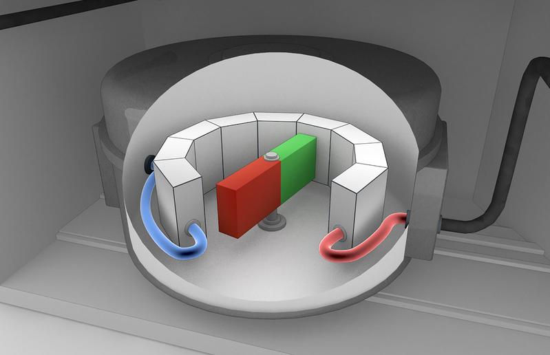 Aufbau eines magnetokalorischen Kühlsystems.