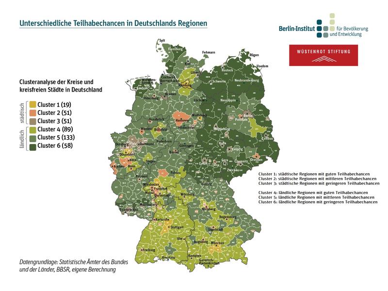 Eine Clusteranalyse ergab drei städtische und drei ländliche Gruppen von Regionen, die ihren Bewohnern jeweils ähnliche gesellschaftliche Teilhabechancen bieten.