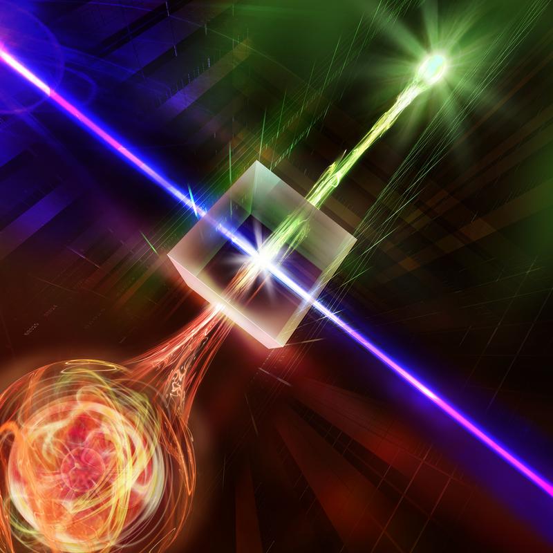 In einem nichtlinearen Kristall wird die Wellenlänge des Photons so verändert, dass es über herkömmliche Glasfaserleitungen gesendet werden kann.