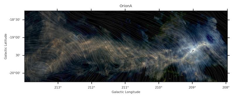 Infrarotlicht und Magnetfeldlinien in Richtung der Orion A-Wolke.