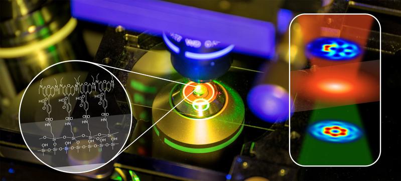 A monolayer of organic molecules is placed in the focused light field and replies to this illumination by fluorescence, embedding all information about the invisible properties.