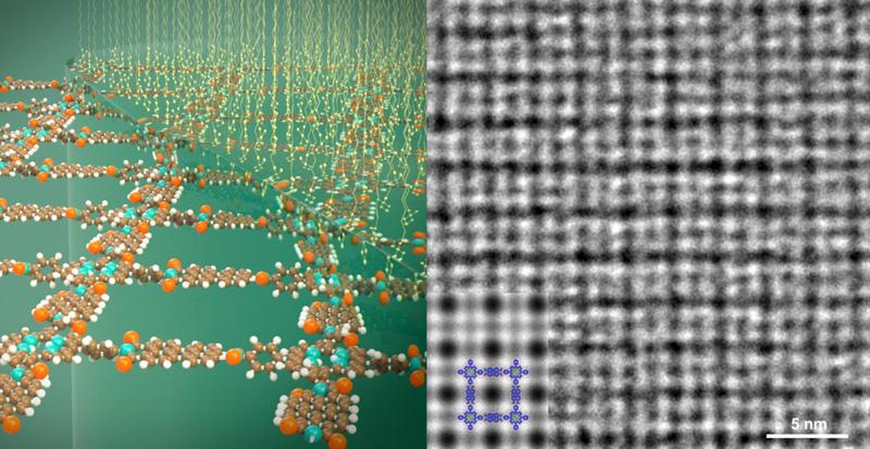Left: Schematic illustration for the SMAIS method for 2D polymer synthesis, Right: High-resolution transmission electron microscopic image for 2D polyimide