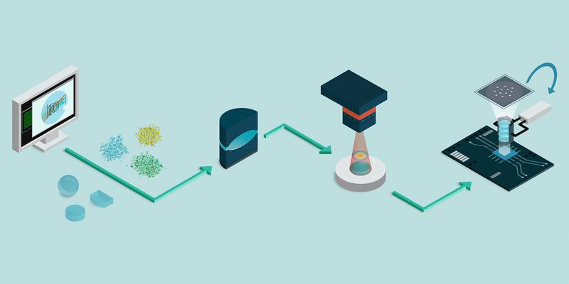 Main process steps in optical manufacturing