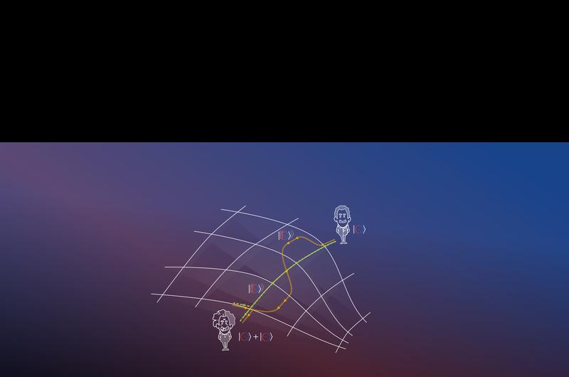 Grafische Darstellung der quantenmechanischen Variante des Zwillingsparadoxons