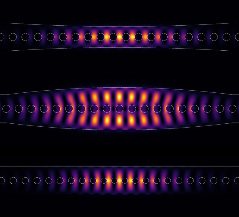 Various designs form photonic crystals which concentrate light in a cavity. 