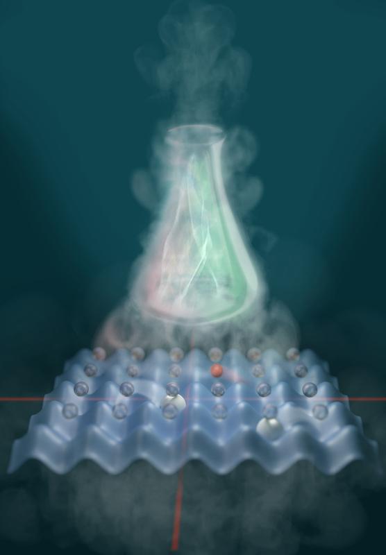 Visualisierung des vorgeschlagenen Quantensimulators. Hierin bewegen sich ultrakalte Atome in einem optischen Gitter und imitieren die Rollen von molekularen Atomen.