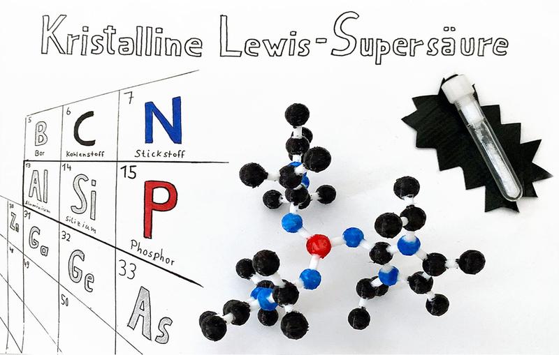 Struktur und kristalliner Zustand der neuartigen Lewis-Supersäure 