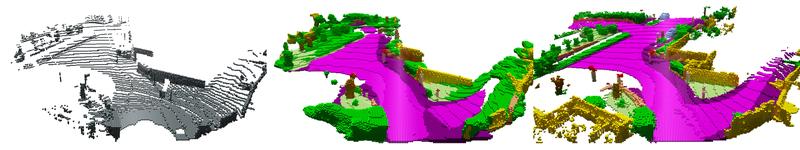 Einzelner LiDAR-Scan (links), die überlagerten und von einem menschlichen Betrachter mit Beschreibungen (Farben) versehenen Daten (rechts) sowie das Ergebnis der Software (Mitte). 