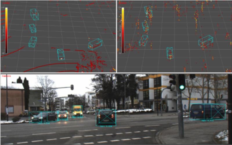 Beispielhafte Darstellung der Fahrzeug-Umfelderfassung mittels Lidar (links oben), Radar (rechts oben) und Kamera (unten)
