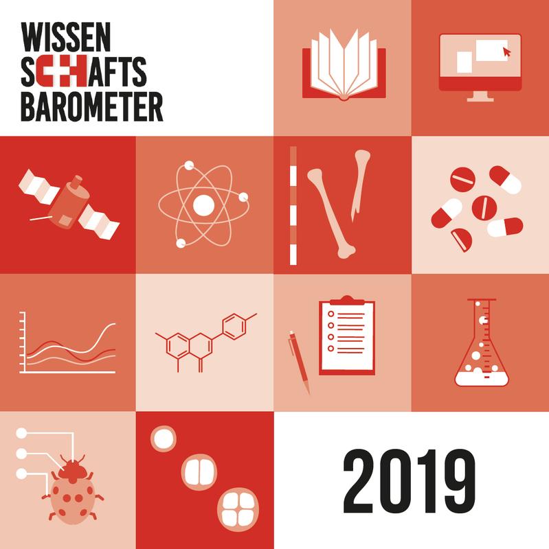 Wissenschaftsbarometer 2019