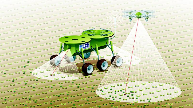 Vision einer Landwirtschaft der Zukunft, mittels autonomen fahrenden oder fliegenden Systemen können Unkräuter nachhaltig und umweltschonend vom Acker entfernt werden. 