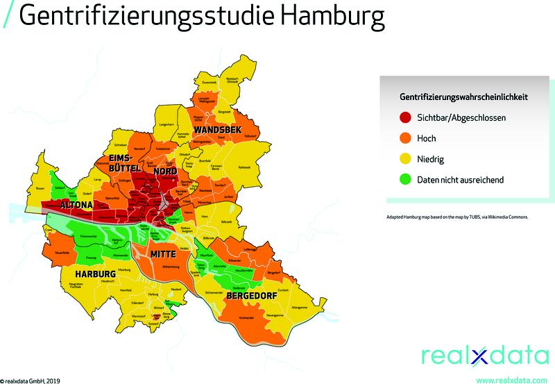  Gentrifizierungswahrscheinlichkeit der Hamburger Stadtteile