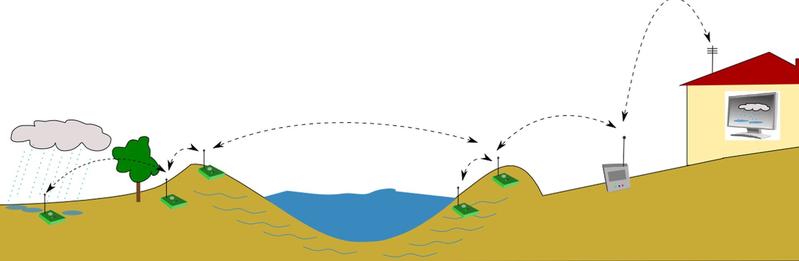 IHP-Wissenschaftler Dr. Krzysztof Piotrowski stellt das Projekt Smart River vor, welches ein Hochwasserschutz- und Wassermanagementsystem für Slubice und Frankfurt (Oder) definieren und umsetzen soll