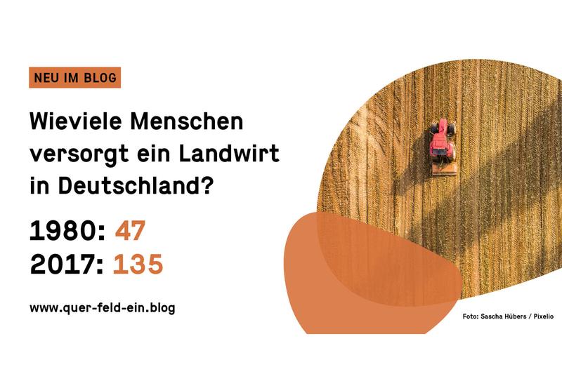 Diese und viele weitere Fakten rund um die Landwirtschaft der Zukunft ab sofort unter www.quer-feld-ein.blog – der neuen Online-Wissensthek.